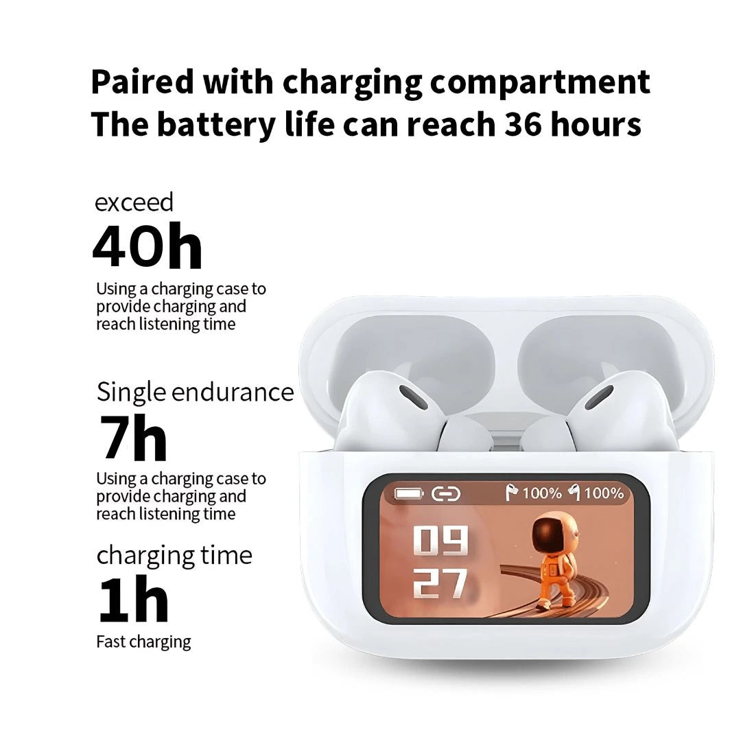 SmartPods Pro 2 Plus with HD Display